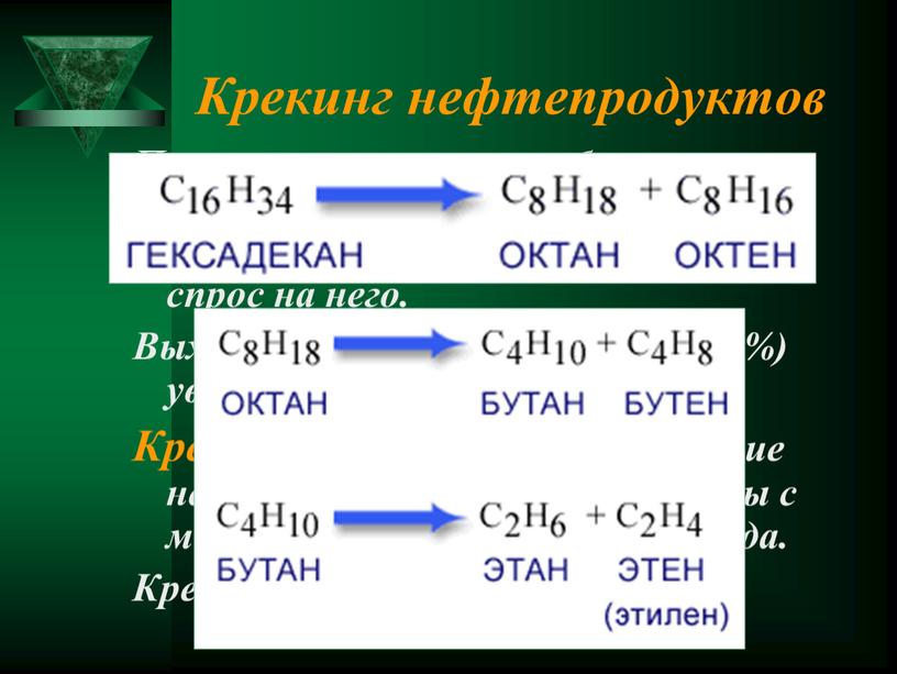 Крекинг нефтепродуктов Получаемое количество бензина из нефти путём перегонки не может удовлетворить всё возрастающий спрос на него