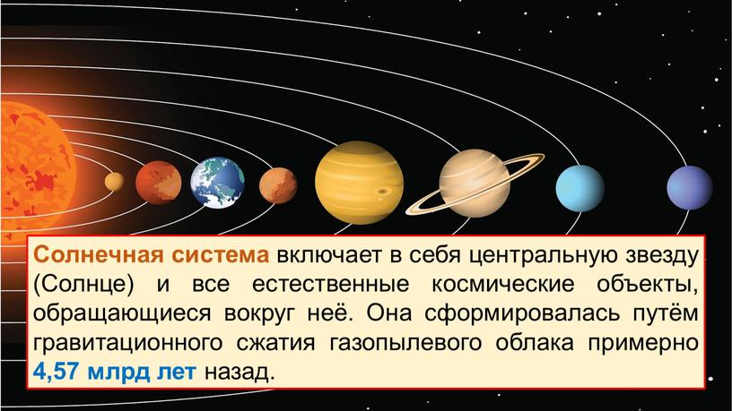 Солнечная система включает в себя центральную звезду (Солнце) и все естественные космические объекты, обращающиеся вокруг неё