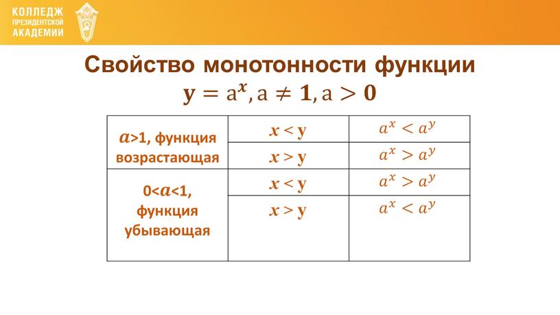 Свойство монотонности функции 𝐲𝐲= а 𝒙 а а 𝒙 𝒙𝒙 а 𝒙 , а≠𝟏𝟏, а>𝟎𝟎 𝒂𝒂 >1, функция возрастающая x < y 𝑎 𝑥 𝑎𝑎…