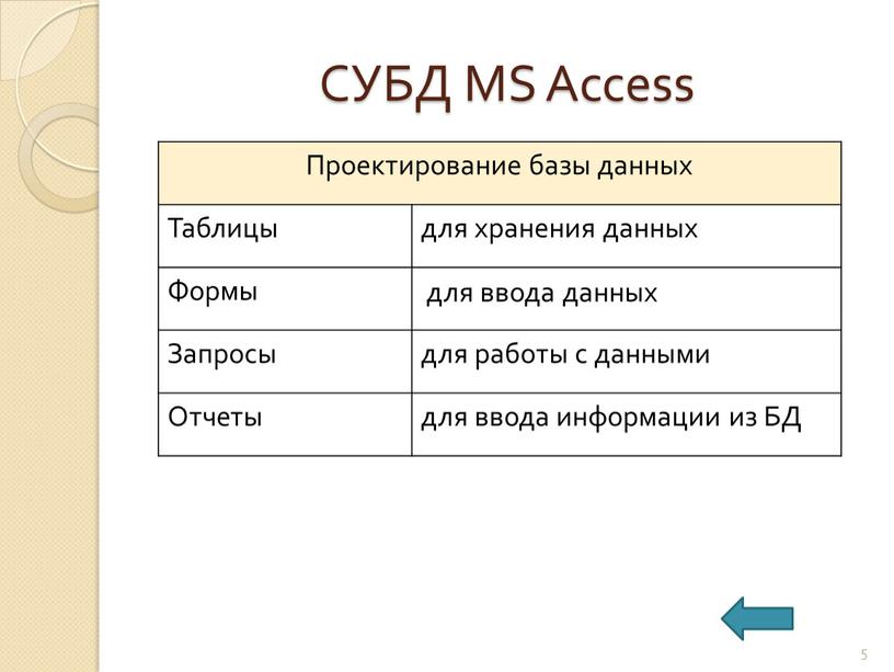 К достоинствам слайдовой электронной презентации можно отнести