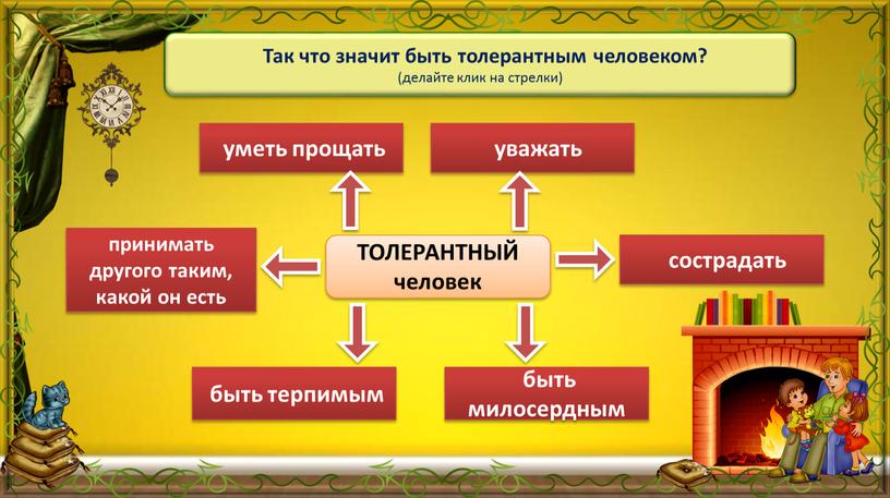 Так что значит быть толерантным человеком? (делайте клик на стрелки)