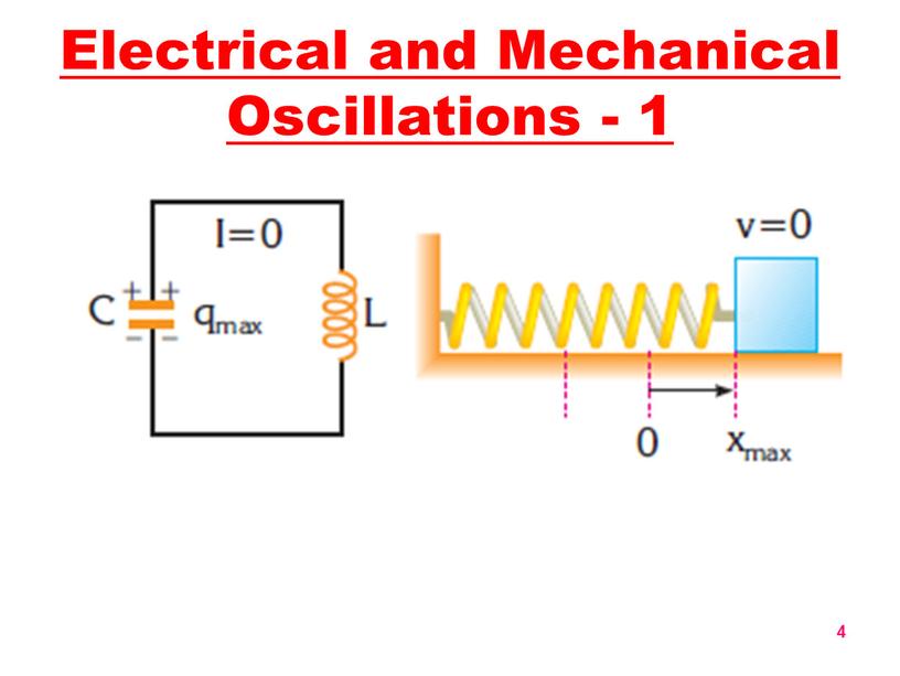 Electrical and Mechanical Oscillations - 1 4