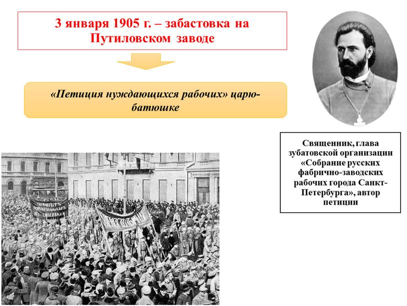 Путиловском заводе Священник, глава зубатовской организации «Собрание русских фабрично-заводских рабочих города