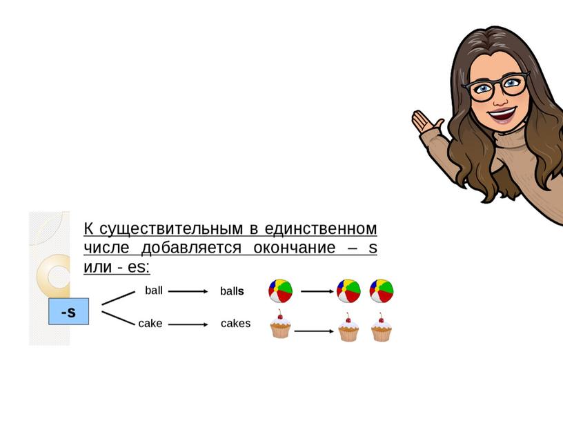 Повторение английского алфавита