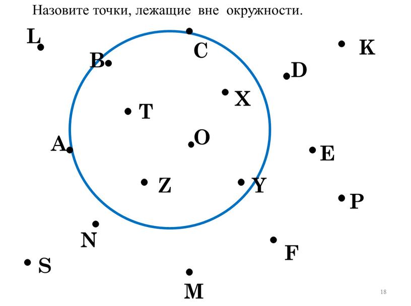 О А В С D E F M N P K L S T Z X