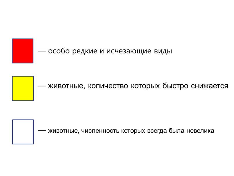 — особо редкие и исчезающие виды — животные, количество которых быстро снижается — животные, численность которых всегда была невелика