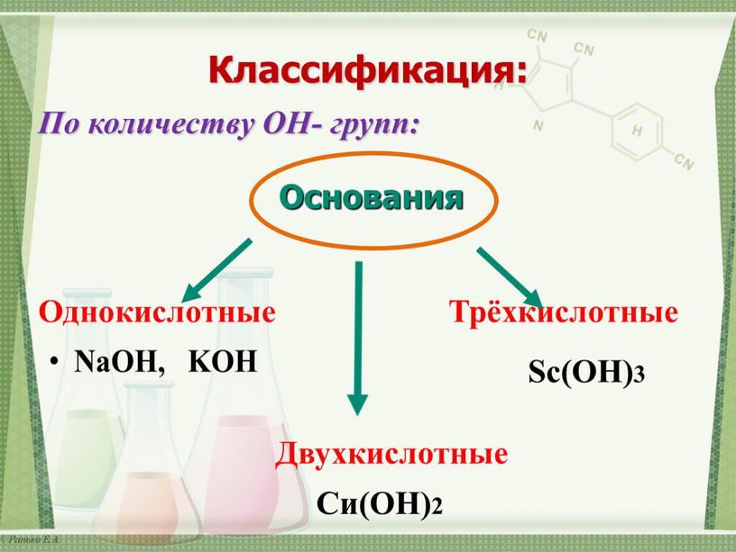 Классификация: По количеству ОН- групп: