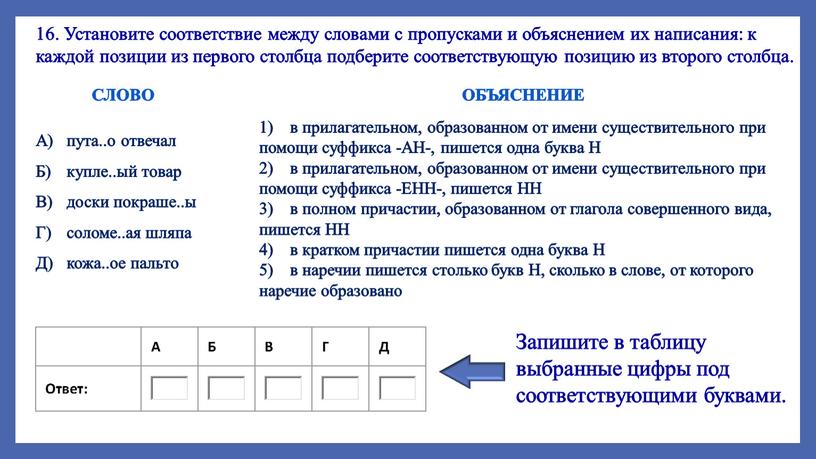 Установите соответствие между словами с пропусками и объяснением их написания: к каждой позиции из первого столбца подберите соответствующую позицию из второго столбца