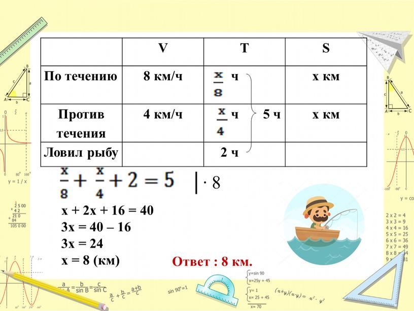 Ответ : 8 км. V T S По течению 8 км/ч ч х км