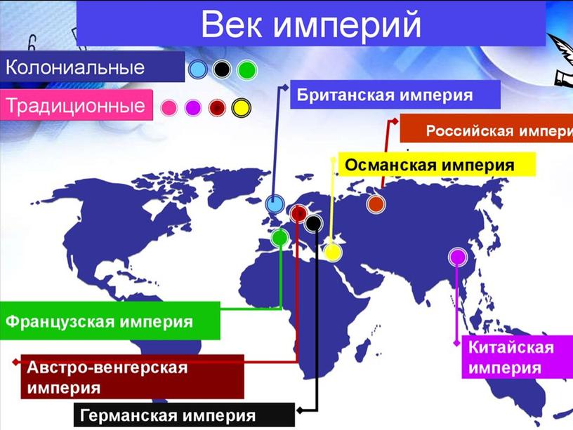 Презентация по теме: "Мир накануне Первой Мировой Войны 1914-1918 гг."