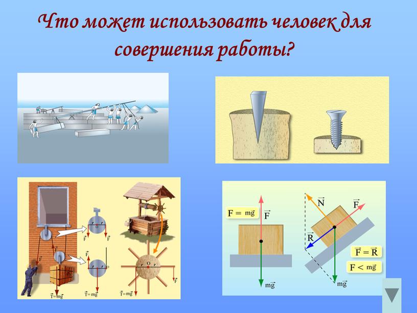 Что может использовать человек для совершения работы?