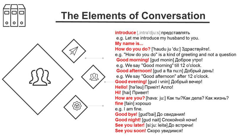 The Elements of Conversation introduce [,intrǝ'dju:s] представлять e