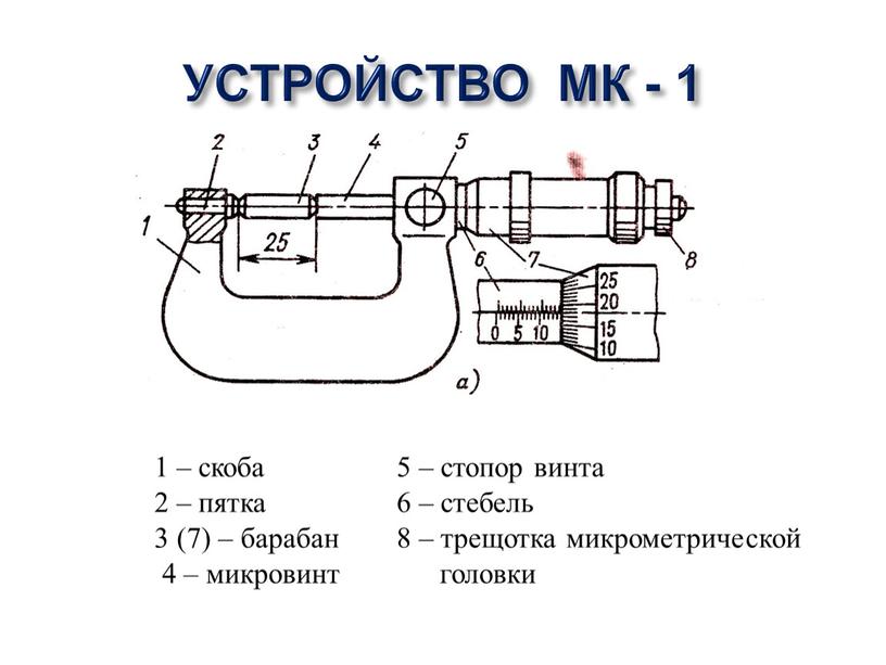 УСТРОЙСТВО МК - 1 1 – скоба 2 – пятка 3 (7) – барабан 4 – микровинт 5 – стопор винта 6 – стебель 8…