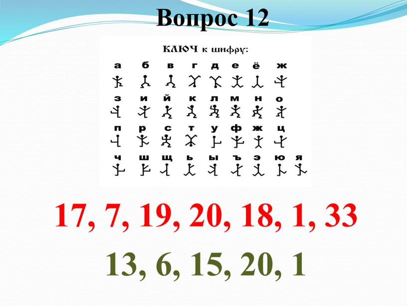 Вопрос 12 17, 7, 19, 20, 18, 1, 33 13, 6, 15, 20, 1