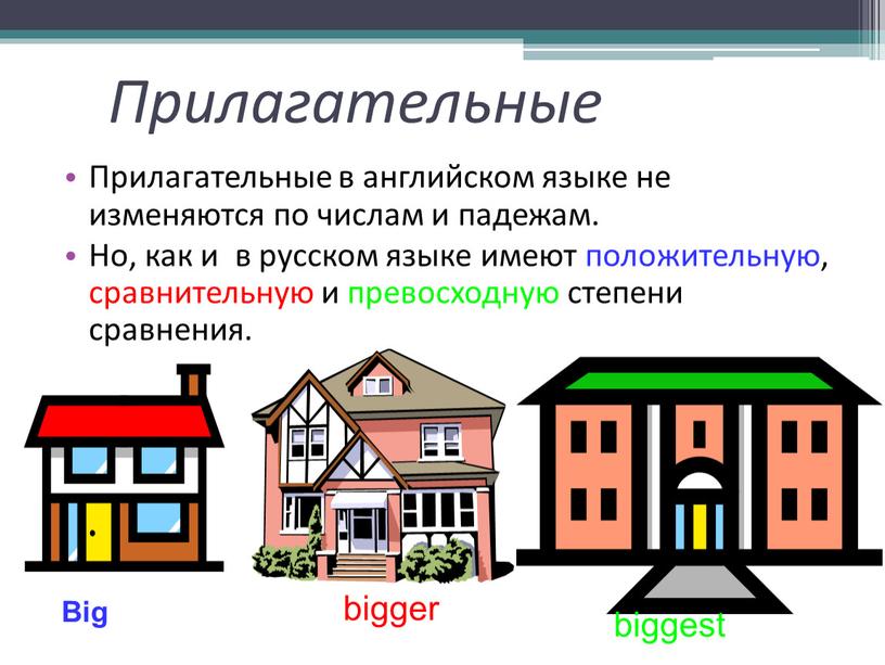 Прилагательные Прилагательные в английском языке не изменяются по числам и падежам