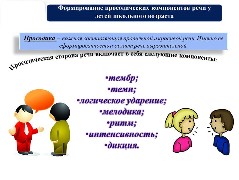 Формирование просодических компонентов речи у детей школьного возраста