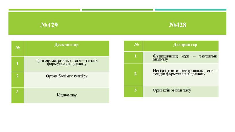 Дескриптор 1 Тригонометриялық тепе – теңдік формуласын қолдану 2