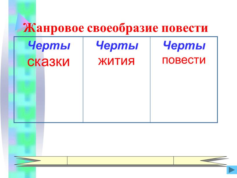 Жанровое своеобразие повести Черты сказки