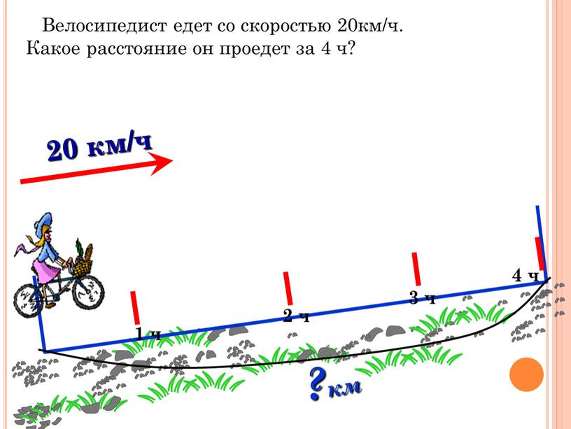 Велосипедист едет со скоростью 20км/ч