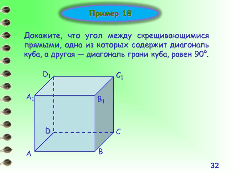 Докажите, что угол между скрещивающимися прямыми, одна из которых содержит диагональ куба, а другая — диагональ грани куба, равен 90°