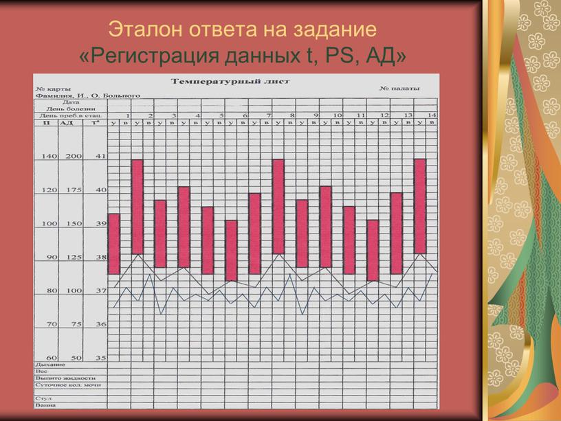 Эталон ответа на задание «Регистрация данных t,