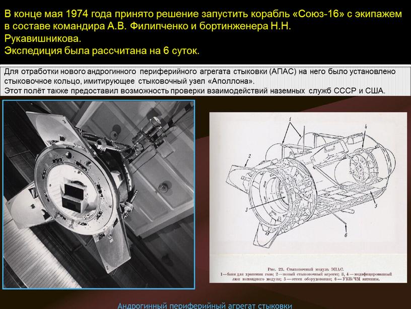 В конце мая 1974 года принято решение запустить корабль «Союз-16» с экипажем в составе командира