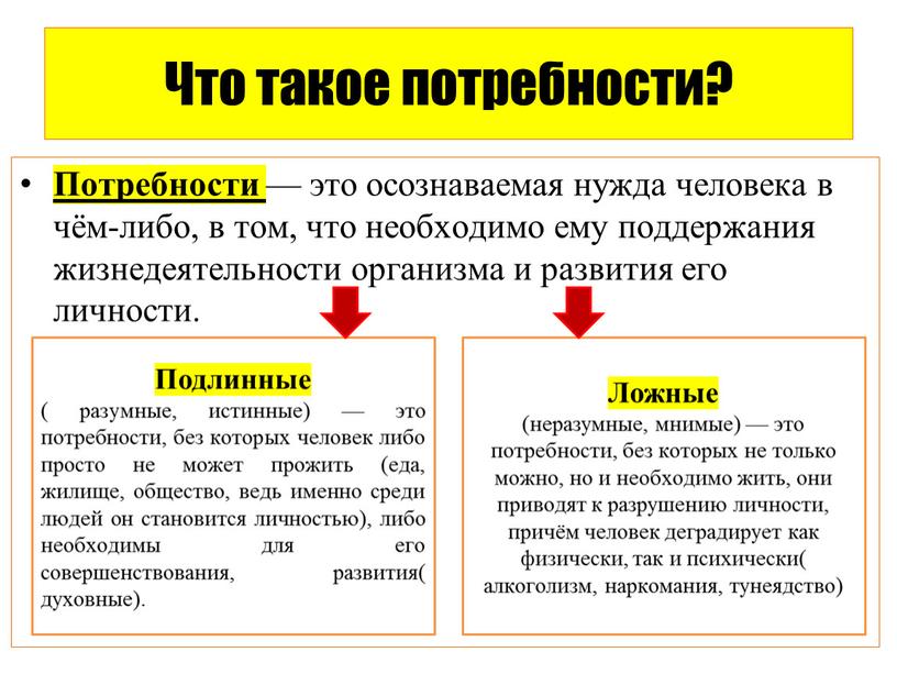 Что такое потребности? Потребности — это осознаваемая нужда человека в чём-либо, в том, что необходимо ему поддержания жизнедеятельности организма и развития его личности