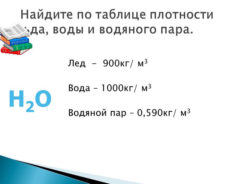 Лед - 900кг/ м3 Вода – 1000кг/ м3