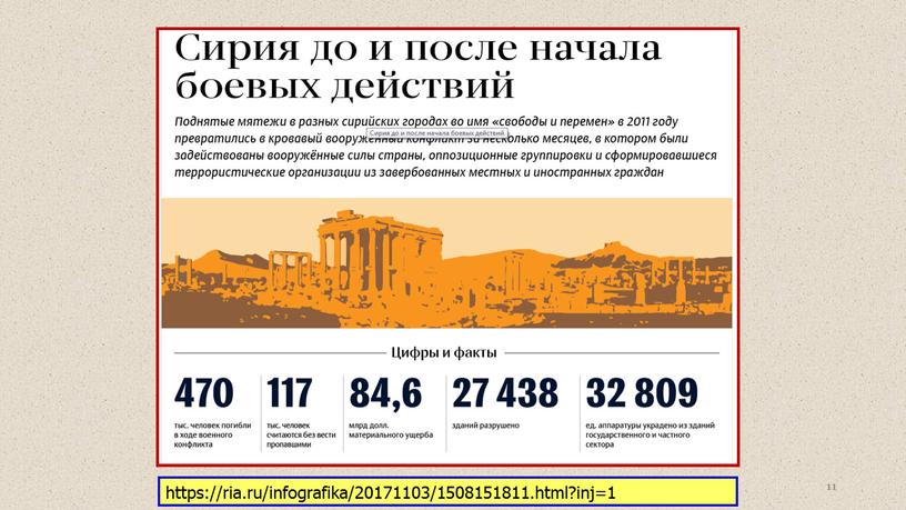 11 https://ria.ru/infografika/20171103/1508151811.html?inj=1