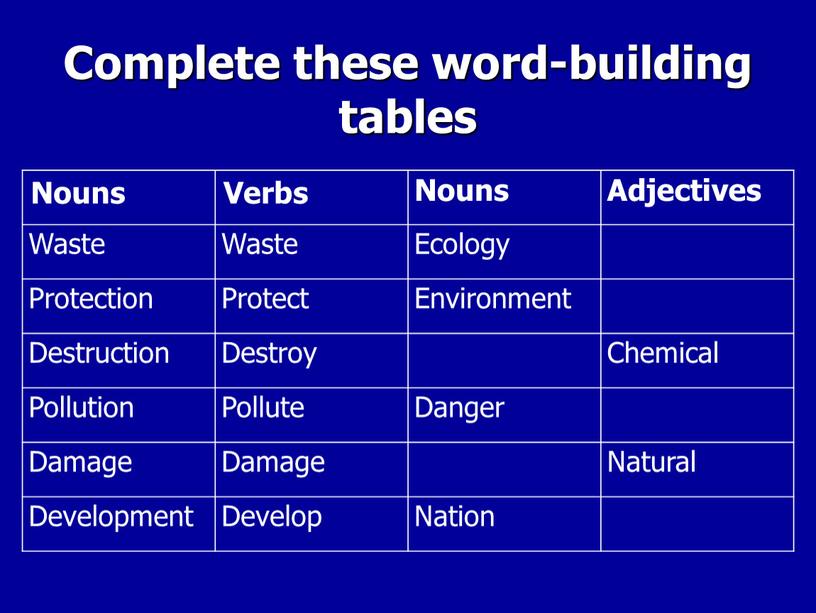 Complete these word-building tables