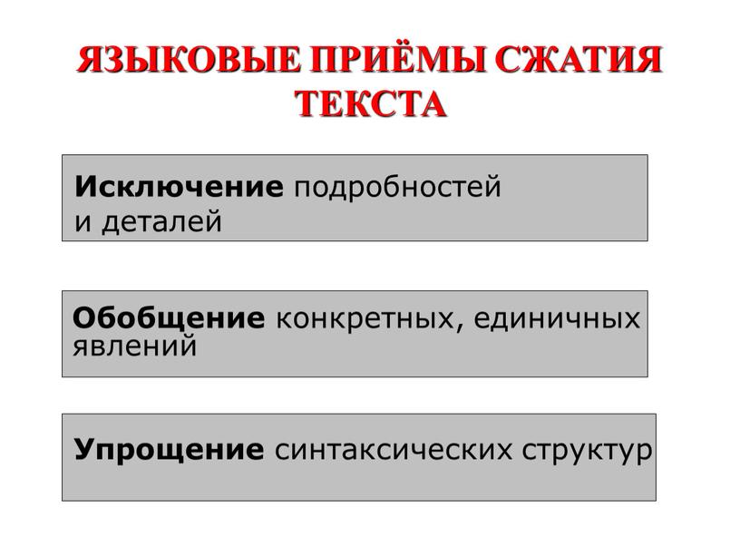 ЯЗЫКОВЫЕ ПРИЁМЫ СЖАТИЯ ТЕКСТА Исключение подробностей и деталей