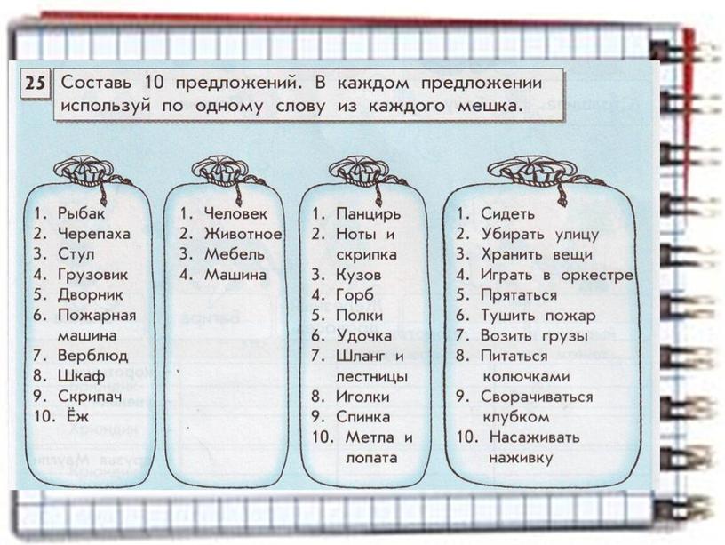 Общие свойства  объектов группы