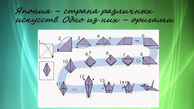 Япония – страна различных искусств