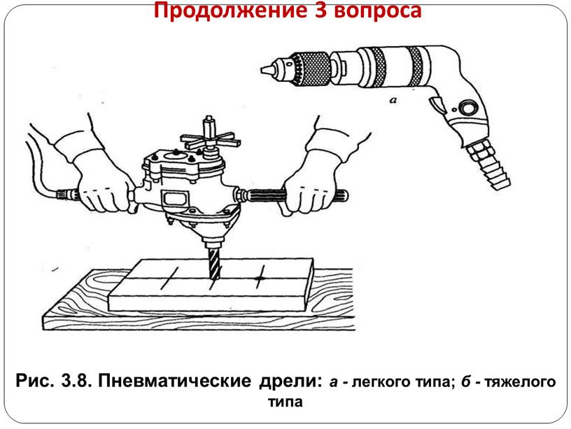 Продолжение 3 вопроса Рис. 3.8