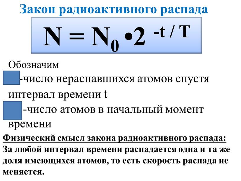 Закон радиоактивного распада Обозначим