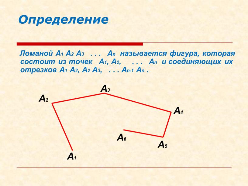 Определение Ломаной А1 А2 А3