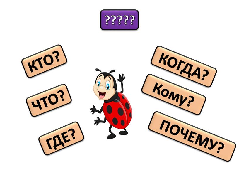 КТО? ????? ЧТО? ГДЕ? КОГДА? Кому?