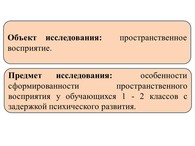 Особенности сформированности пространственного восприятия обучающихся 1- 2 классов с ЗПР