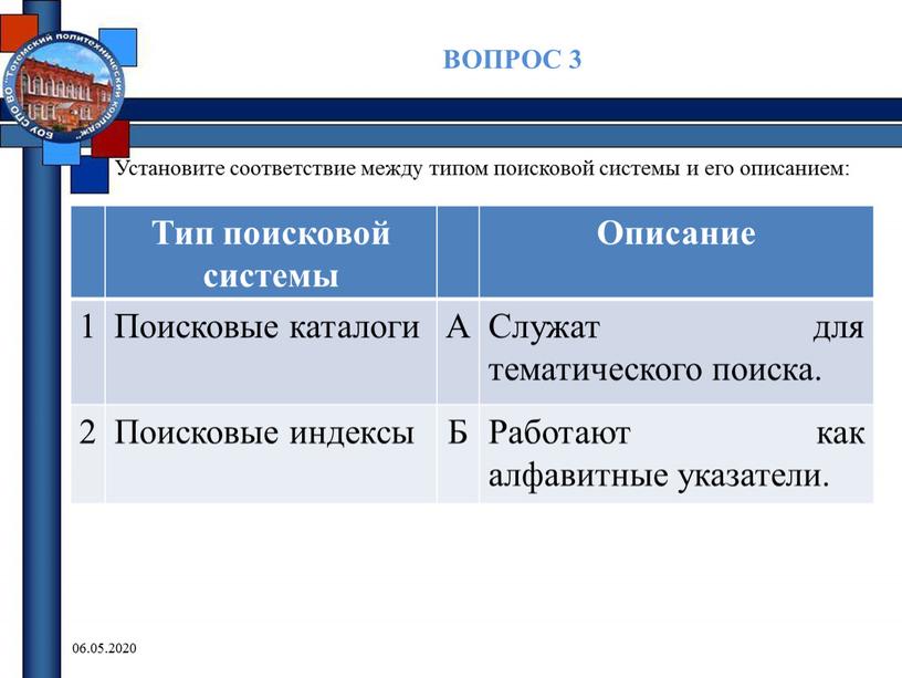 Установите соответствие между рисунком и описанием действий игрока или команды