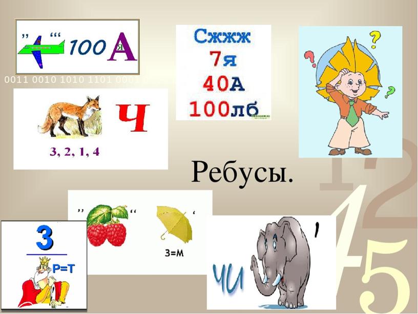 Технологическая карта и презентация к уроку "Имя числительное как часть речи"