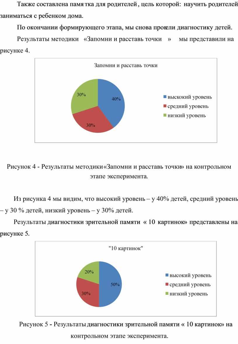 Также составлена памятка для родителей, цель которой: научить родителей заниматься с ребенком дома