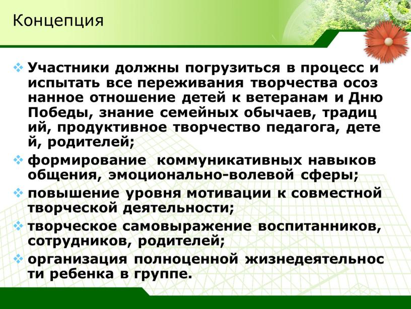 Концепция Участники должны погрузиться в процесс и испытать все переживания творчества осознанное отношение детей к ветеранам и