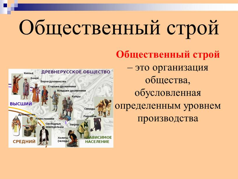 Общественный строй Общественный строй – это организация общества, обусловленная определенным уровнем производства