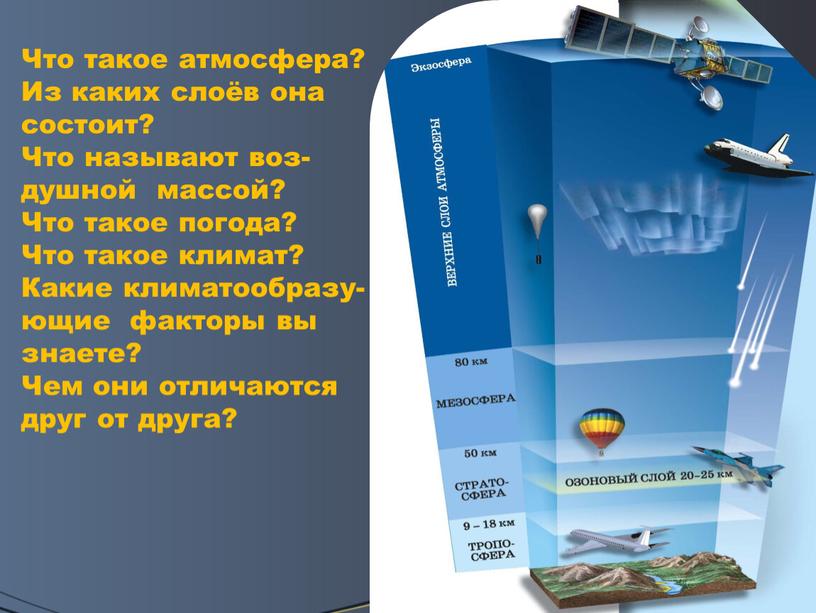 Что такое атмосфера? Из каких слоёв она состоит?