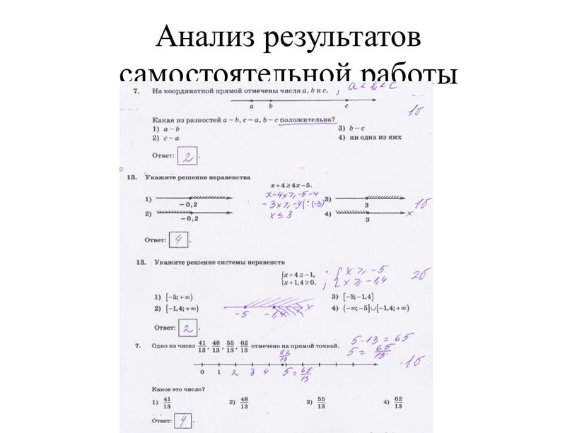 Анализ результатов самостоятельной работы