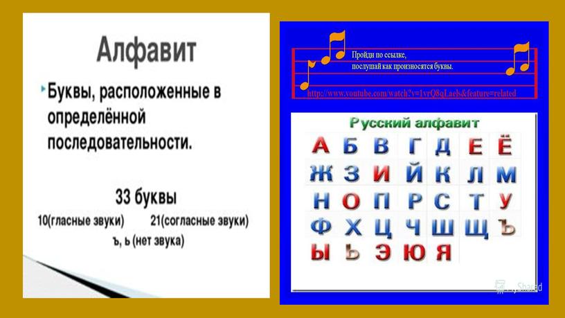 Презентация на тему: "Алфавит русского языка"
