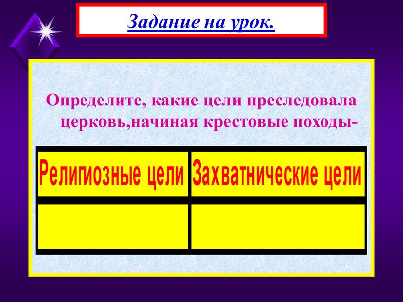 Определите, какие цели преследовала церковь,начиная крестовые походы-