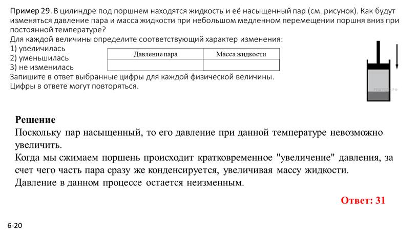 Пример 29. В ци­лин­дре под порш­нем на­хо­дят­ся жид­кость и её на­сы­щен­ный пар (см