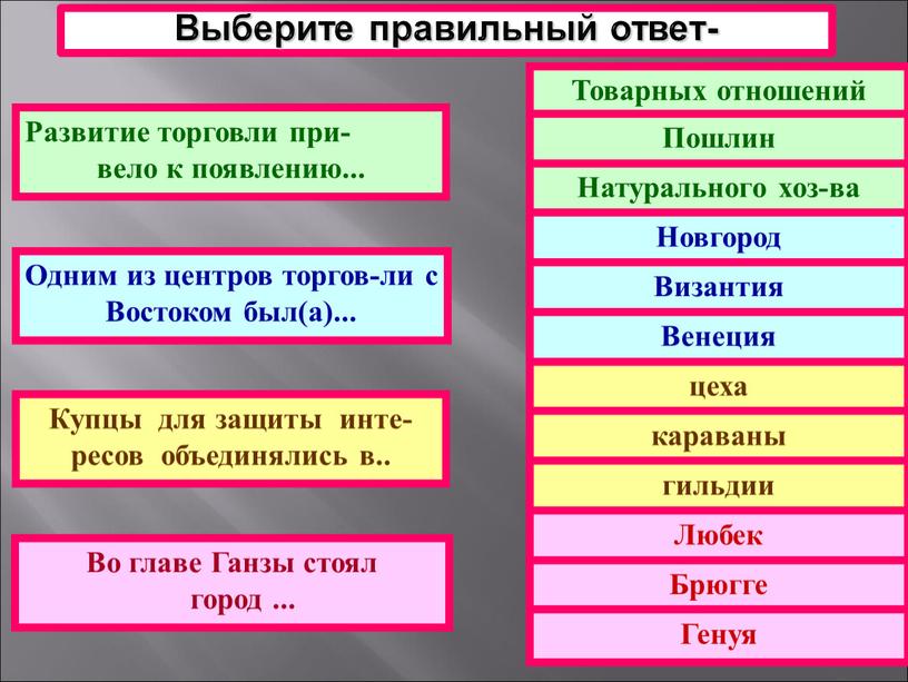 Выберите правильный ответ- Развитие торговли при- вело к появлению