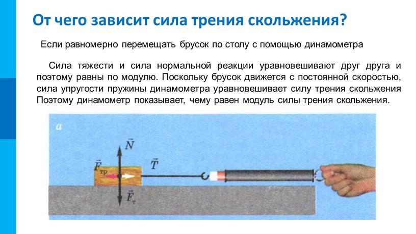 От чего зависит сила трения скольжения?